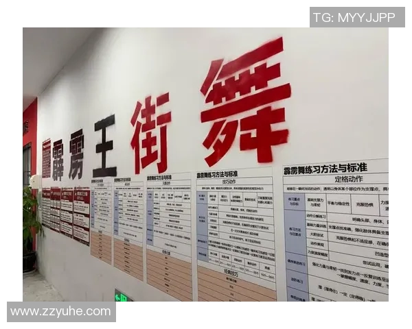 南京街舞队的阵地战体系与街舞战术的完美结合探讨 南京街舞队的阵地战体系与街舞战术的完美结合探讨