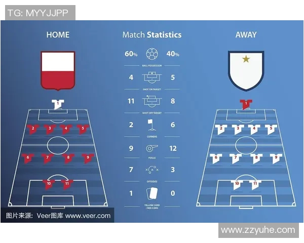 武汉足球队的战术调整与表现变化分析及未来发展展望 武汉足球队的战术调整与表现变化分析及未来发展展望