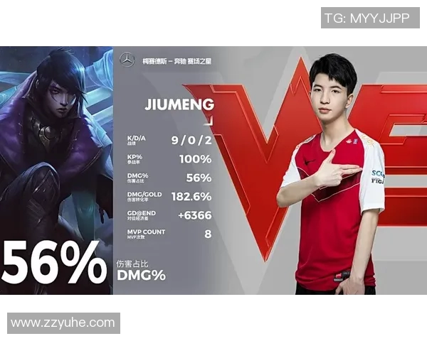 英雄联盟个人能力排行榜揭晓WE战队排名第八引发热议