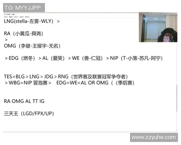 赛后分析：BLG与RNG实力对比及未来发展潜力探讨