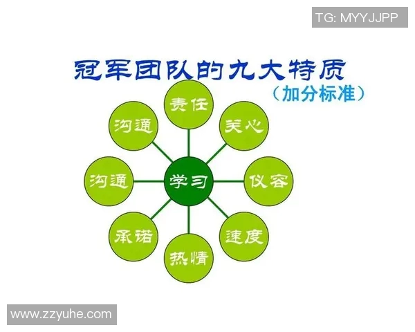 杭州足球队意识探讨：提升团队凝聚力与战术执行力的关键因素分析