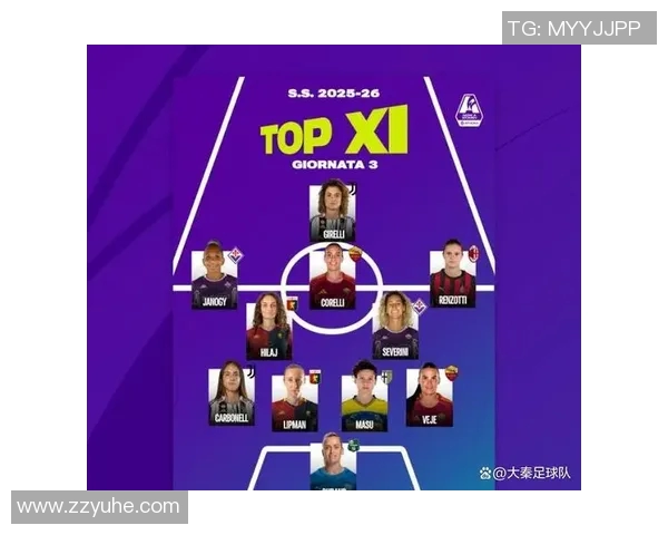 意甲球队整体实力评估及联赛竞争格局分析