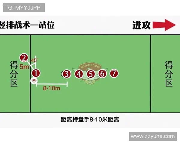 广州飞盘队反击战术解析与实战应用探讨