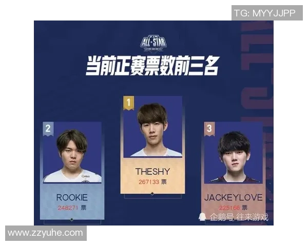 全明星赛最新积分榜IG战队以82分稳居第一名