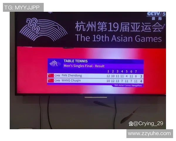 广州乒乓球队在亚运会上的比赛经验与表现分析及其未来发展展望