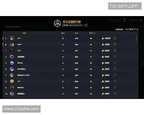 CSGO团队协作实力大比拼WE战队荣登榜首引发热议 CSGO团队协作实力大比拼WE战队荣登榜首引发热议